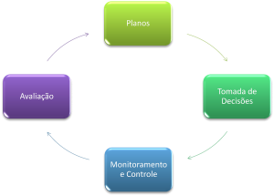 grafico111